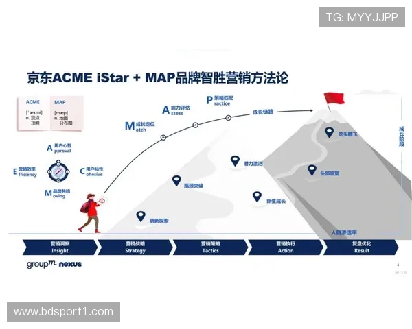 数据洞察热火进攻回合强势走势与伤病影响全景评估深度解析趋势研