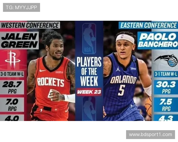 NBA官宣周最佳格林再度获奖追平哈登班凯罗当选湖人双星入围榜